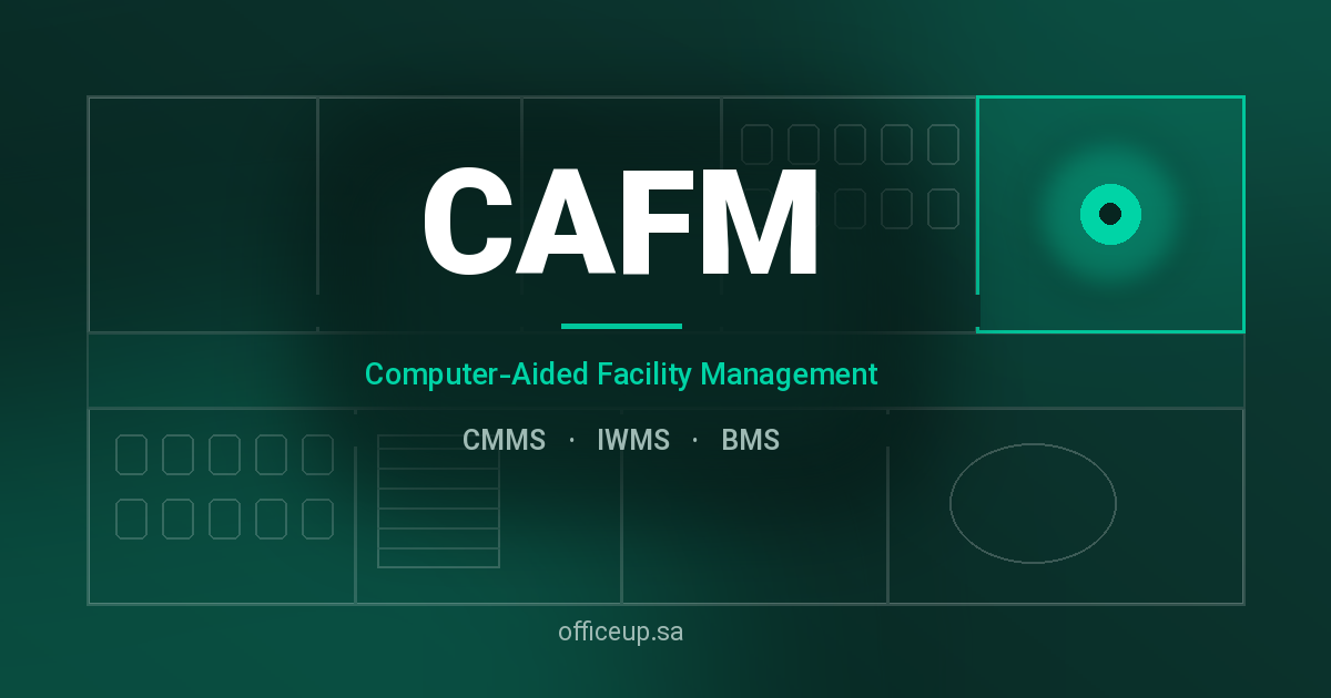What is a CAFM system, and when does a facility need it?