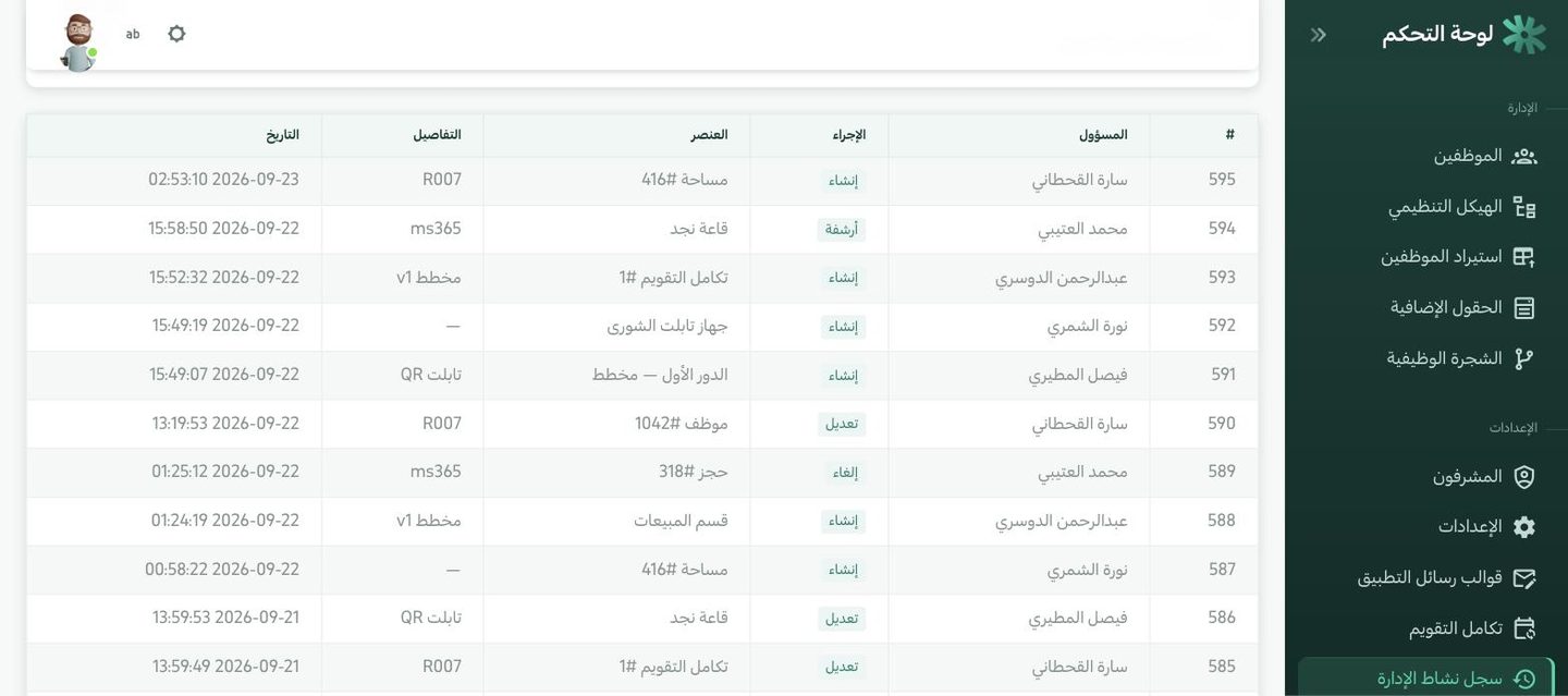 سجلّ التدقيق: كل إجراء حسّاس بالفاعل والوقت