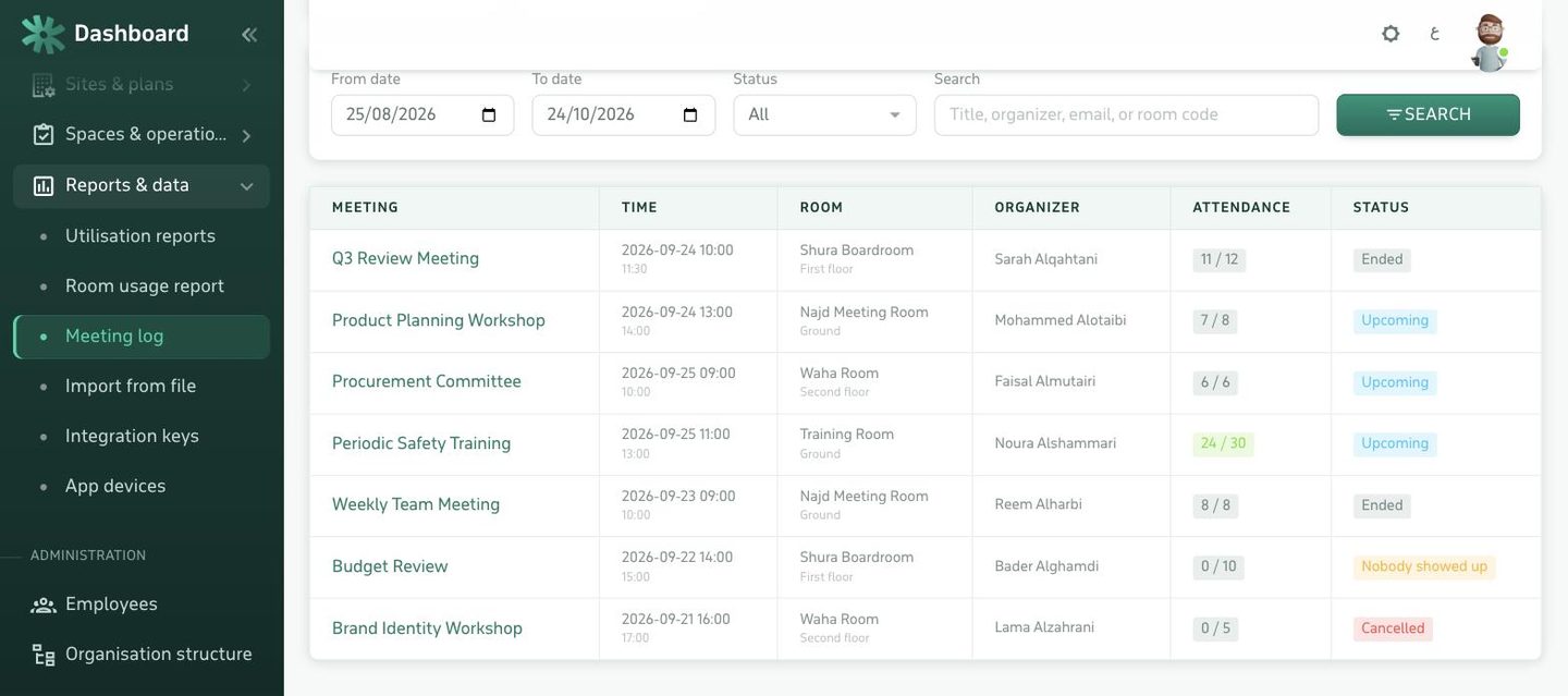 Meeting room booking screen: bookings by time, room, organizer and attendance status