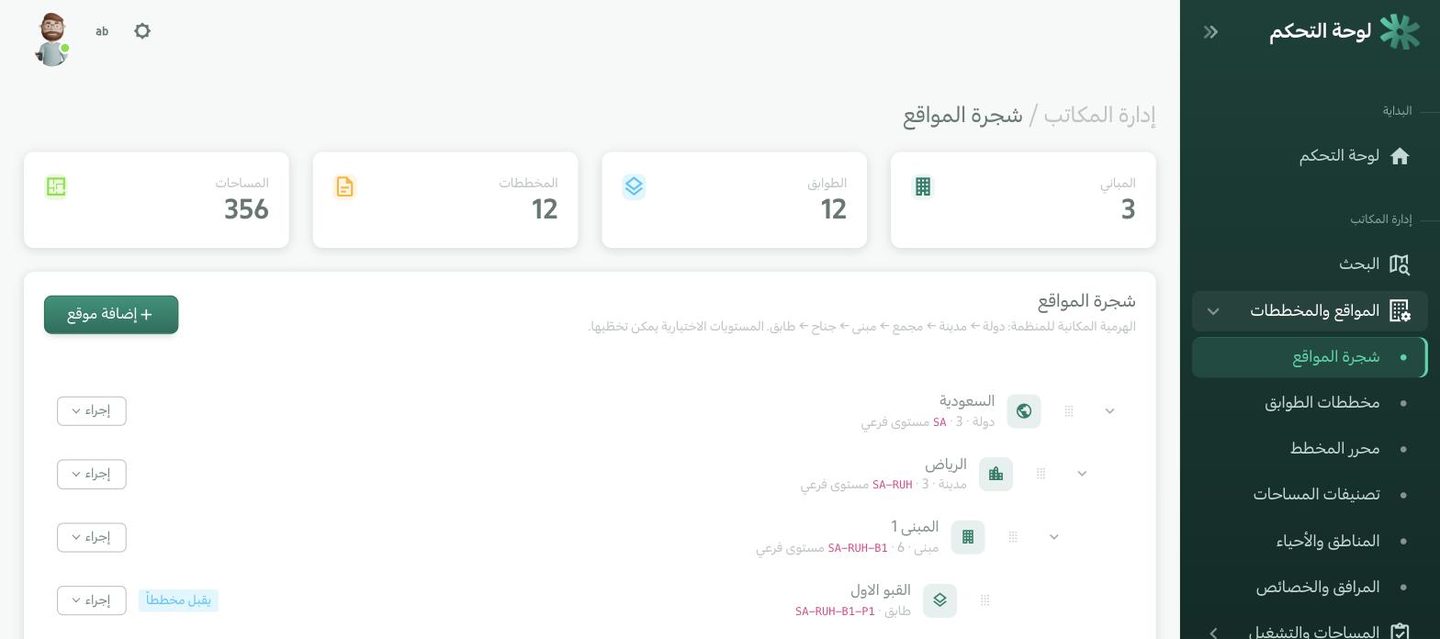 شجرة المواقع ومخططات المباني داخل نظام يعمل على خادم المنشأة