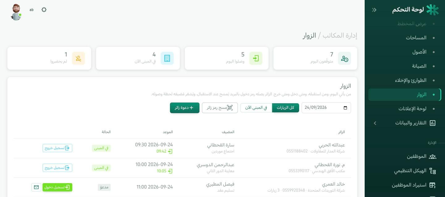 شاشة إدارة الزوّار: قائمة زوّار اليوم وحالة كل زيارة والمضيف ووقت الوصول